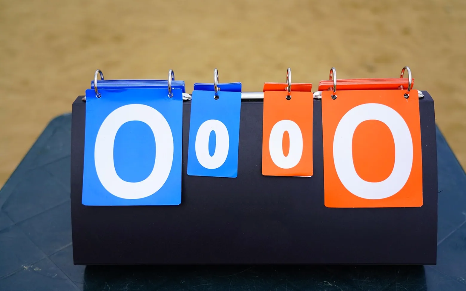 Score, tally and count